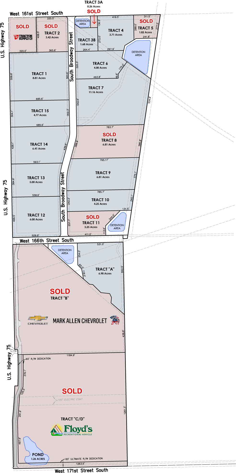 South 75 Business Park - Land Plan